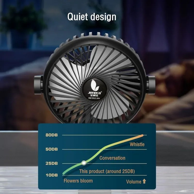 Ventilador de Resfriamento par - Marine Aquarium Temperature avaliação e preço
