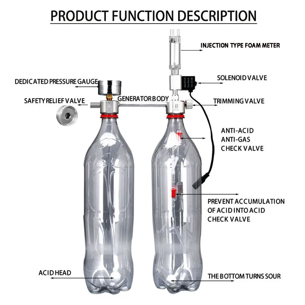 Kit de sistema gerador de CO2  - Aquarium Marine Plants avaliação e preço