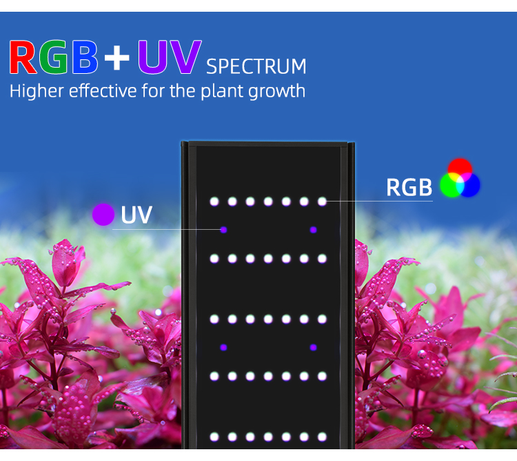 WEEK AQUA L Series APP Control - Aquarium Marine Lights avaliação e preço
