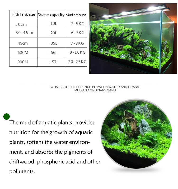 Solo para plantas do tanque de - Aquarium Marine Plants avaliação e preço